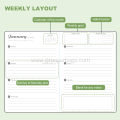 Personalized Custom Leather Goal Planner for Weekly and Monthly Planning